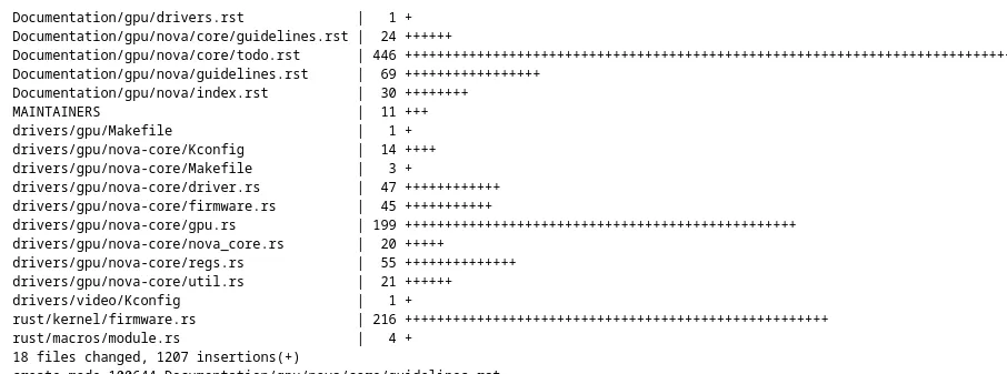 The New Rust-Written NVIDIA "NOVA" Driver Submitted Ahead Of Linux 6.15