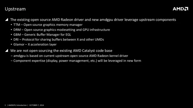 Amdgpu drivers best sale