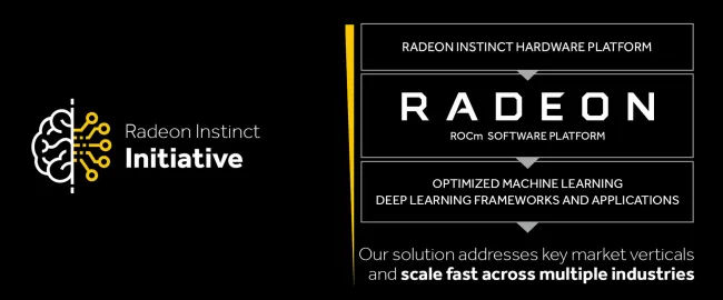 radeon-instinct-hopes-to-compete-with-nvidia-for-machine-learning-ai