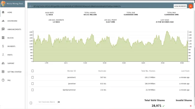 Mining Monero On The Cpu Ethereum On The Gpu Phoronix