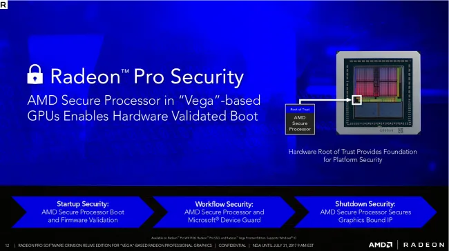 Radeon pro online software