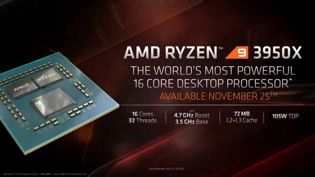 AMD Details 3rd Gen Threadripper Ryzen 9 3950X Their New 49