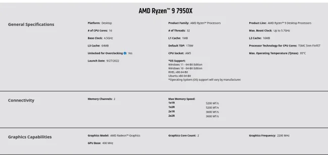 Amd radeon firmware new arrivals