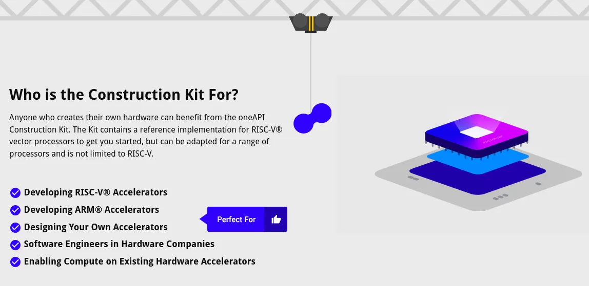 oneAPI Construction Kit 4.0 Brings RISC-V Host CPU Support