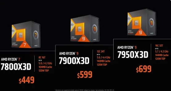 Ryzen 9 6.1 ghz new arrivals