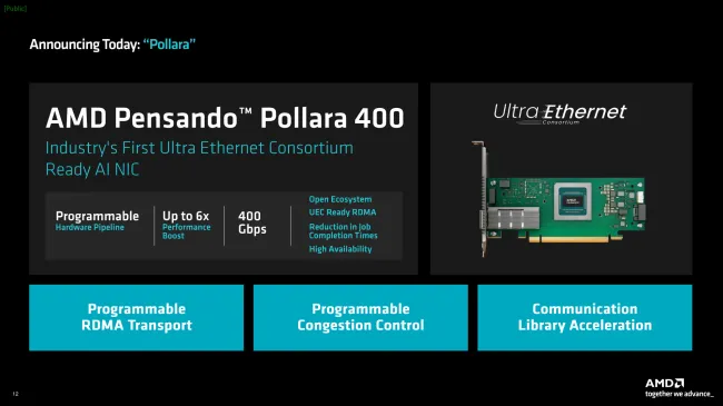 AMD Pensando Pollara 400