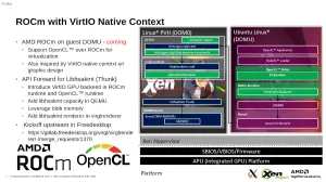 AMD Working On GPU Compute Virtualization Support With ROCm/HIP For VMs