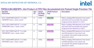 AMX-FP8 Support Upstreamed Into LLVM For Intel Diamond Rapids