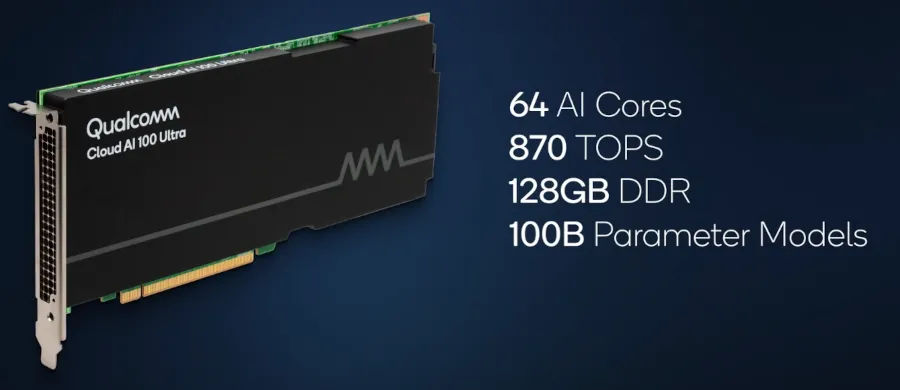 Qualcomm Cloud AI 100 Ultra