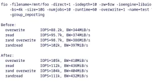 EXT4 Has A Very Nice Performance Optimization For Linux 6.11