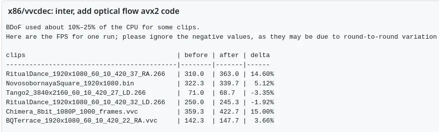 New AVX2 Code Helps FFmpeg With VVC Decoding Performance