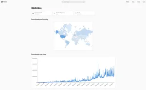 Flathub Has Now Served More Than Two Billion Downloads For Flatpaks