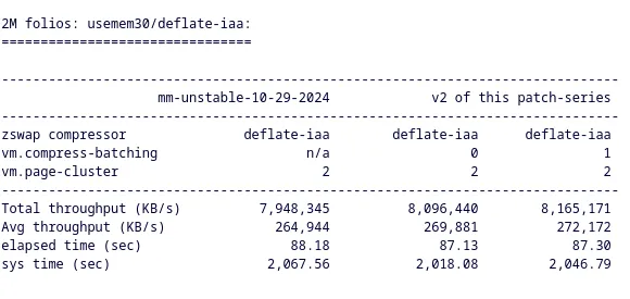 Intel IAA benchmarks