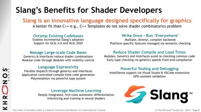 Khronos Slang Initiative slides