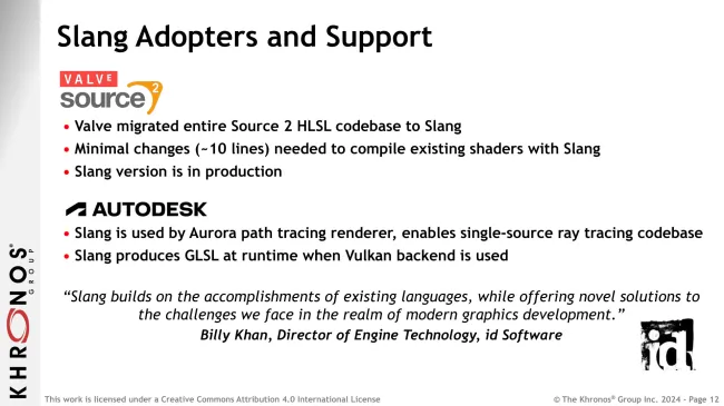 Khronos Slang Initiative slides