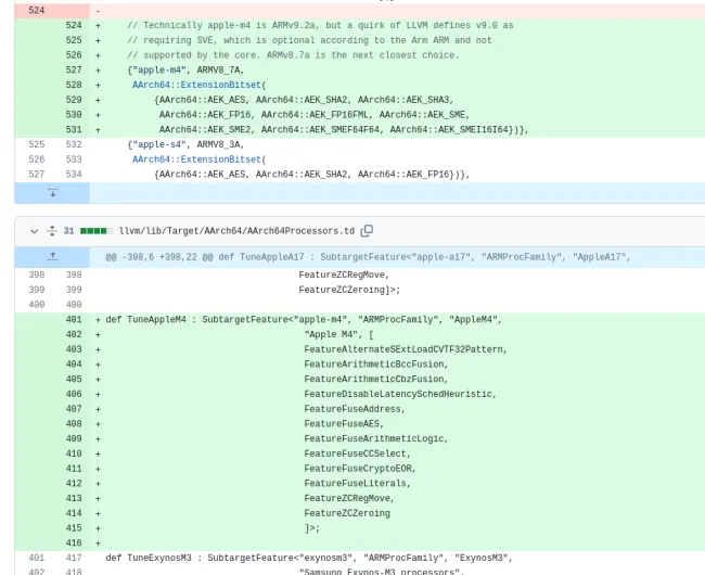 LLVM Apple M4 enablement patch