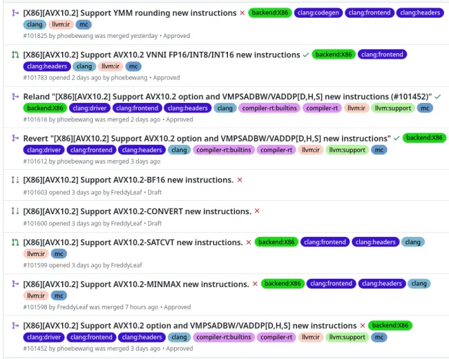 LLVM Clang AVX10.2 pull requests