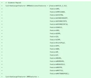 LLVM Clang 20 Merges Intel Diamond Rapids Support With "-march=diamondrapids"