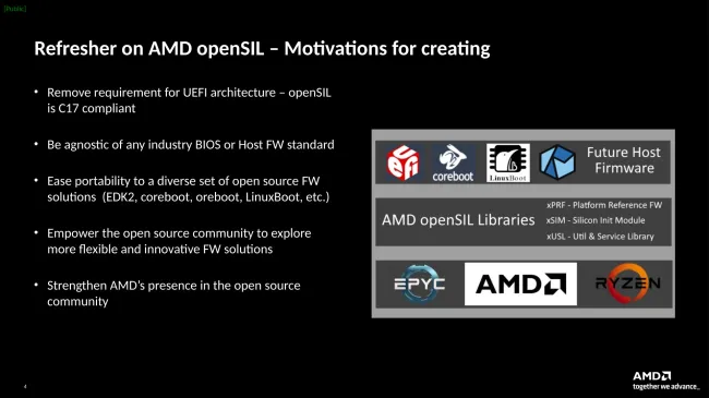 AMD openSIL update