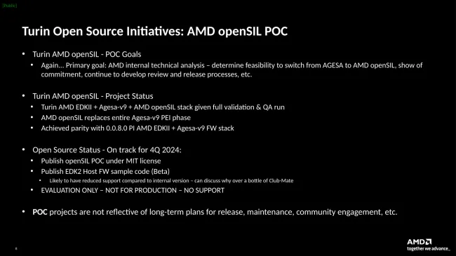 AMD openSIL on EPYC Turin