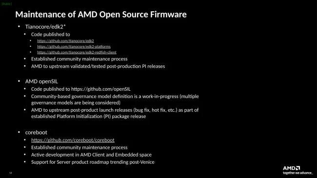 AMD openSIL governance