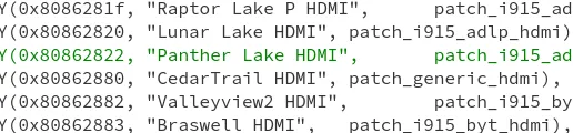 Panther Lake HDMI