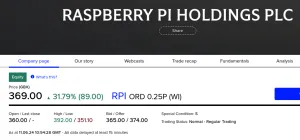 Raspberry Pi Serves Up A Tasty IPO On The London Stock Exchange