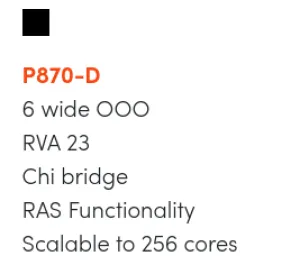 SiFive Announces P870-D For Up To 256 RISC-V Cores