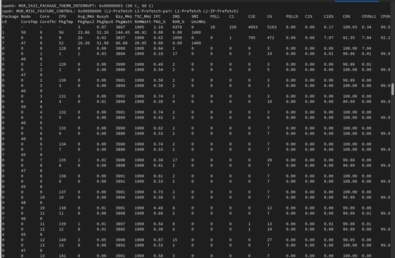 Turbostat Gains New Features & New Hardware Support With Linux 6.10