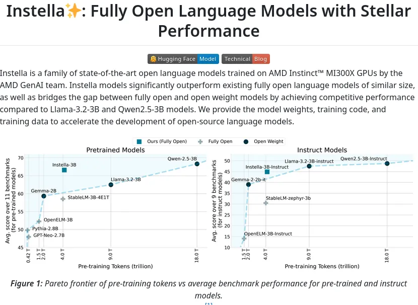 AMD Announces "Instella" Open-Source 3B Language Models