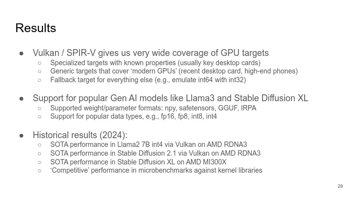 AMD AI software results