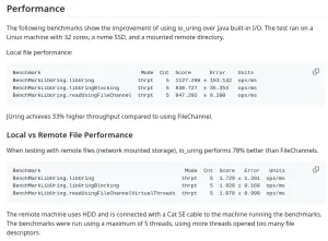 JUring: Experimental IO_uring For Java With Big Performance Gains