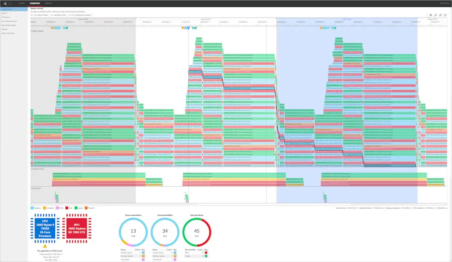 Radeon GPU Profiler