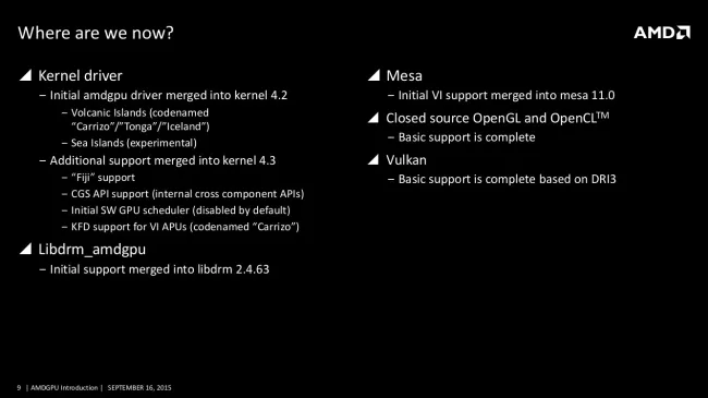 Amd vulkan driver discount support