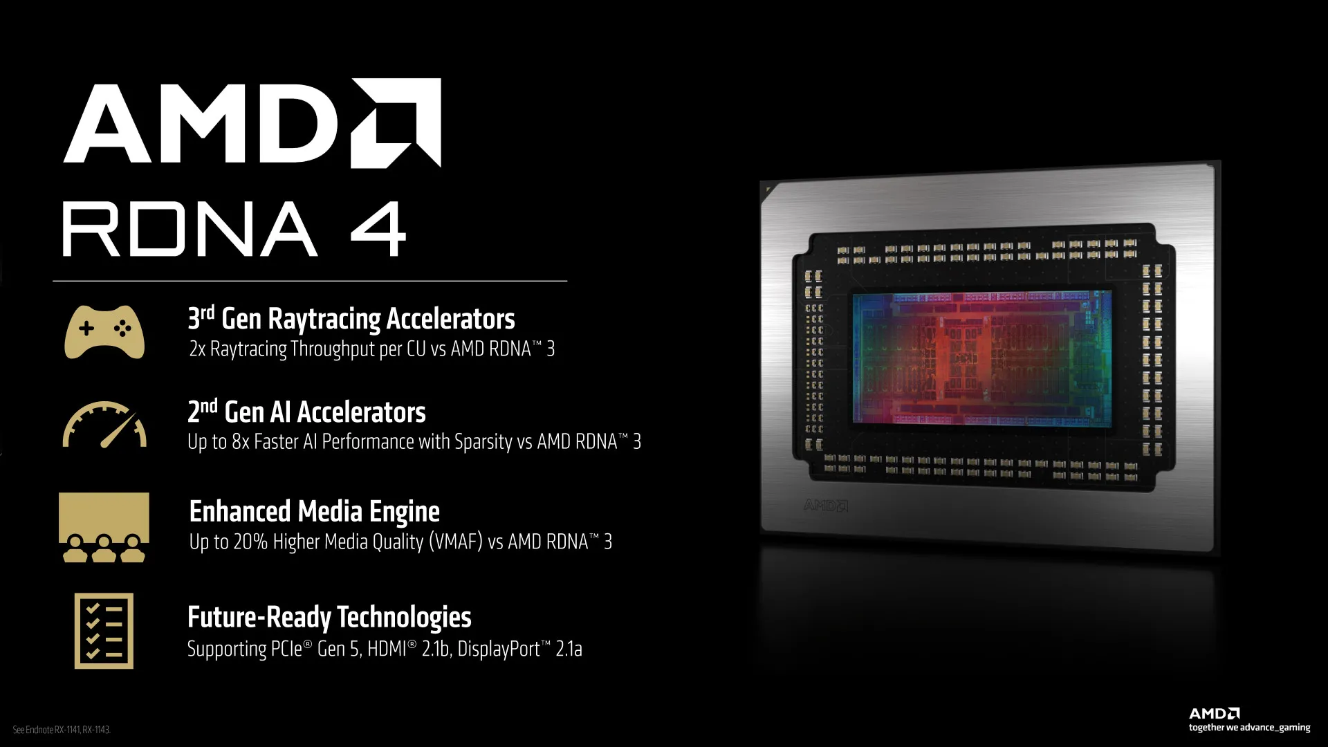 AMD RDNA4 overview