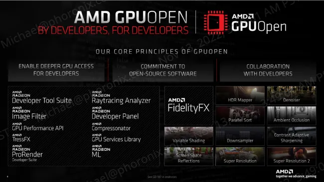 Amd best sale gpu open