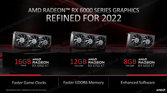 AMD launches Radeon RX 6950 XT, 6750 XT, and 6650 XT graphics cards