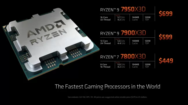 Ryzen 7800x best sale