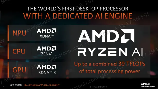 Ryzen discount 5 4000x