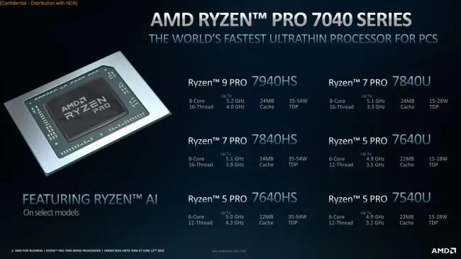 Ryzen discount 5000 mobile