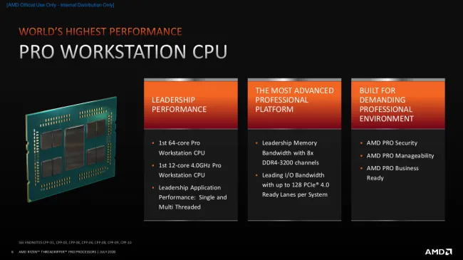 AMD's new 64-core Threadripper Pro CPU is now on sale - but you