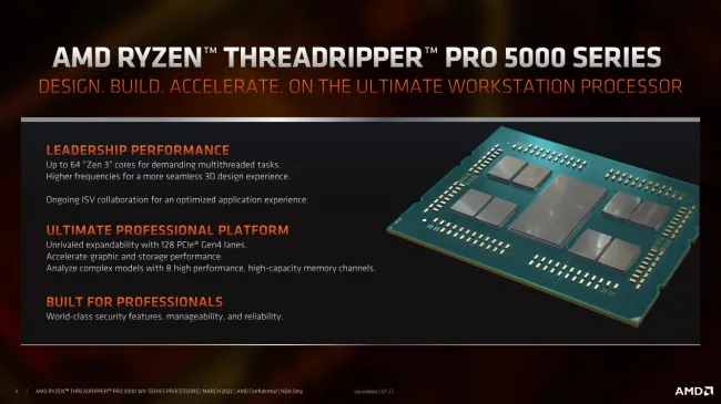 Ryzen threadripper 2024 5000