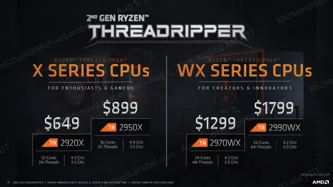 Threadripper 2000 best sale