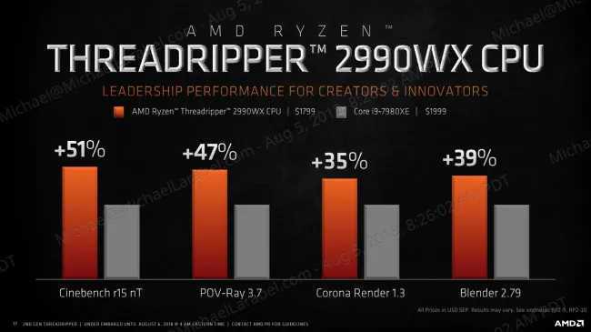 AMD Threadripper 2000 Series Details Up To 32 Cores 64 Threads