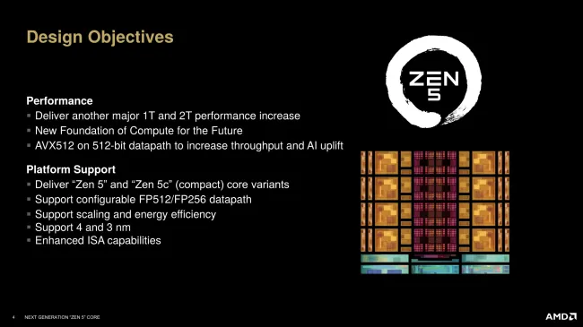 AMD Zen 5 objectives