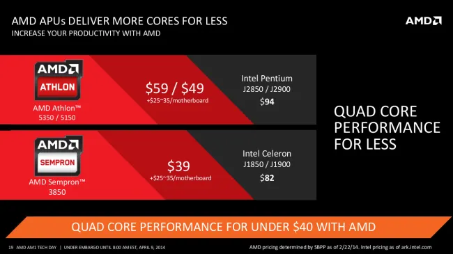 Amd sempron discount 2600 series fs1b