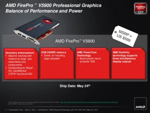 Amd firepro v5900 discount 2gb