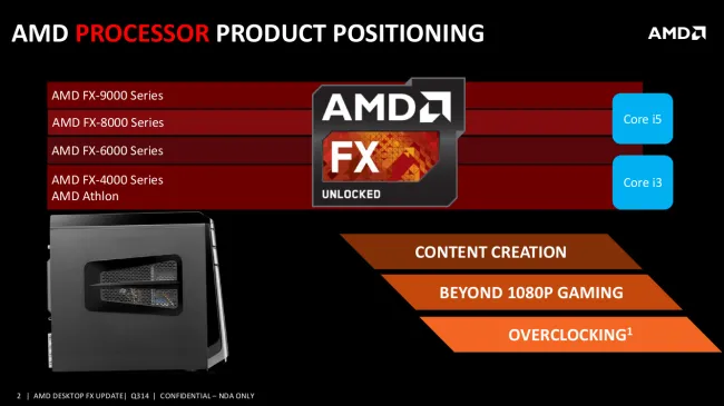 AMD Launches New FX CPUs Cuts Prices On Existing Processors