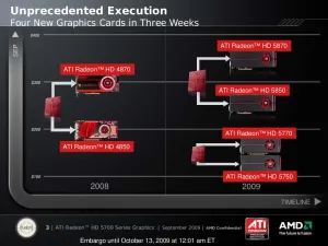 Ati hd 5700 online driver