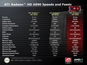 Driver ati radeon best sale hd 4890 windows 10